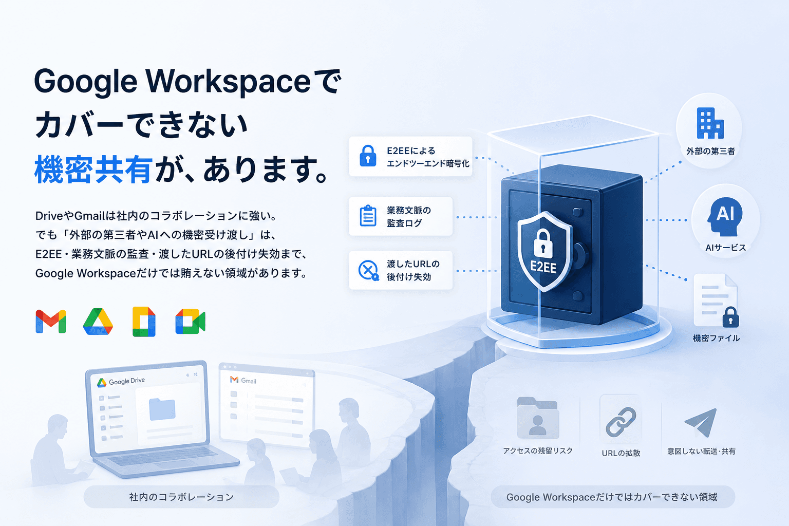 Google Workspace連携 Sealith機能概要