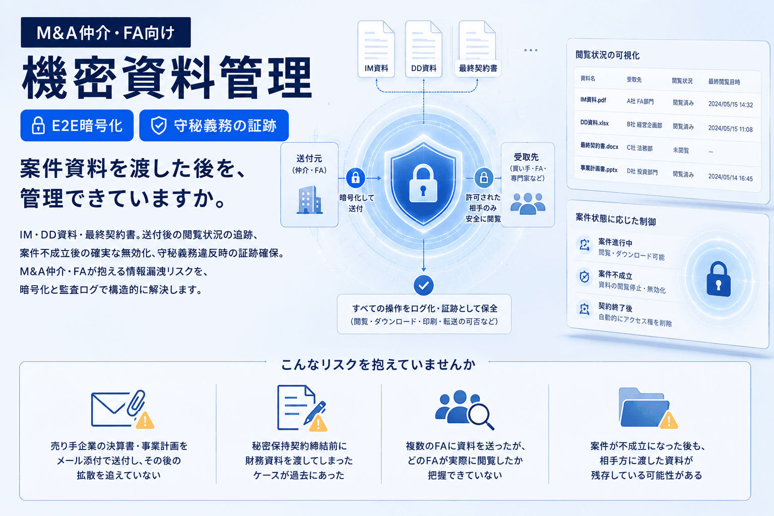 M&A仲介・FA向け Sealith機能概要